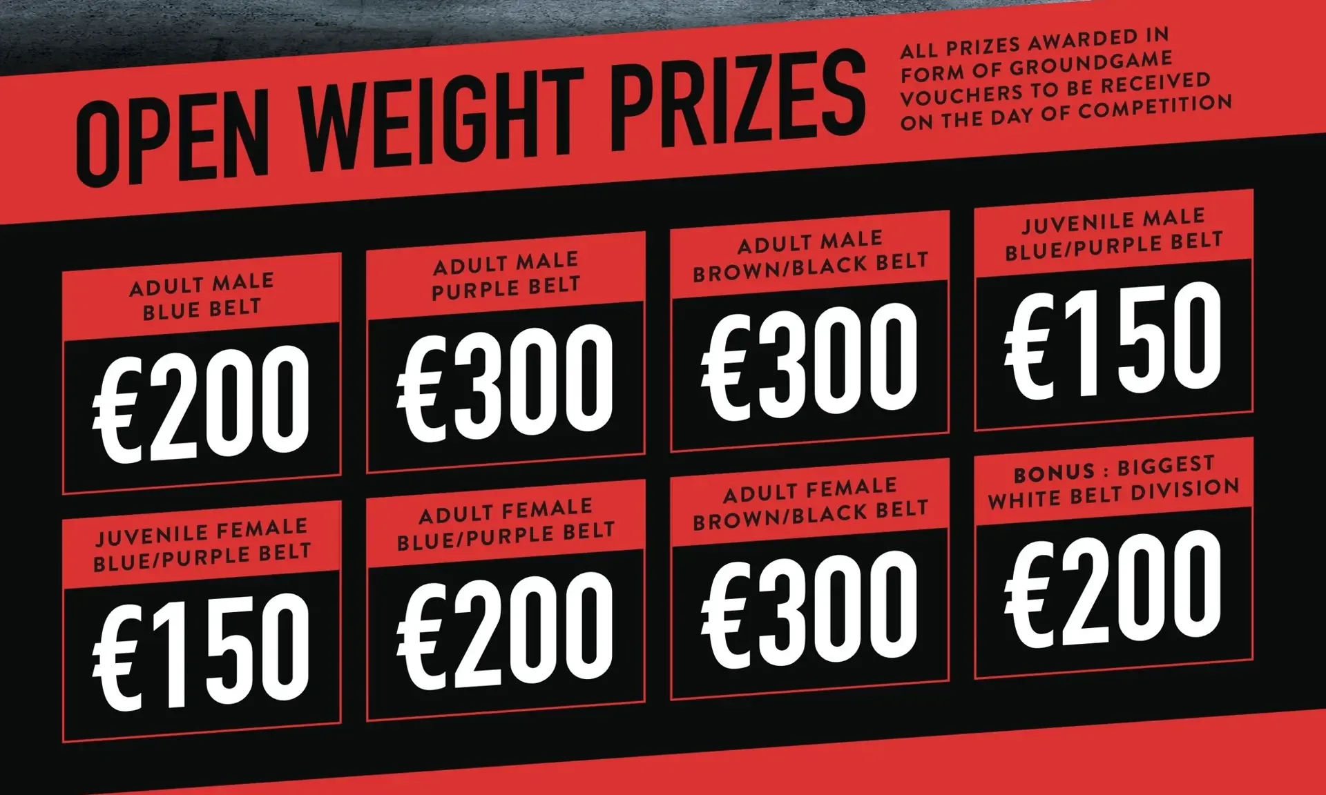 Open weight prize breakdown for Cork Open Fall 2026, Ground Game vouchers from €150 to €300